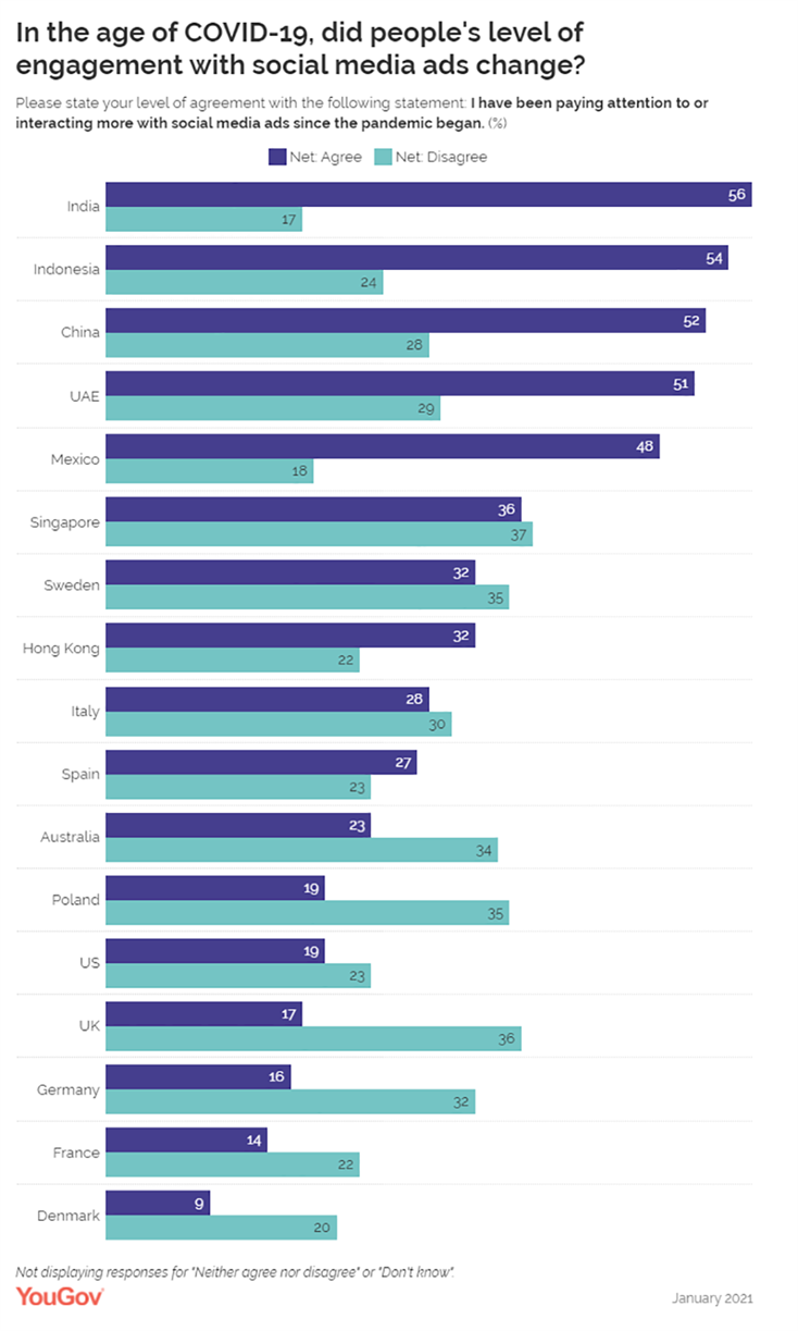 Article2-Stats_lrg.png