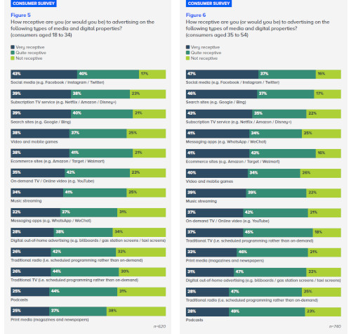 closing-the-gap-charts.jpg