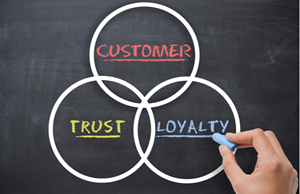 Consumers Reveal Their Most (And Least) Trusted Marketing Channels