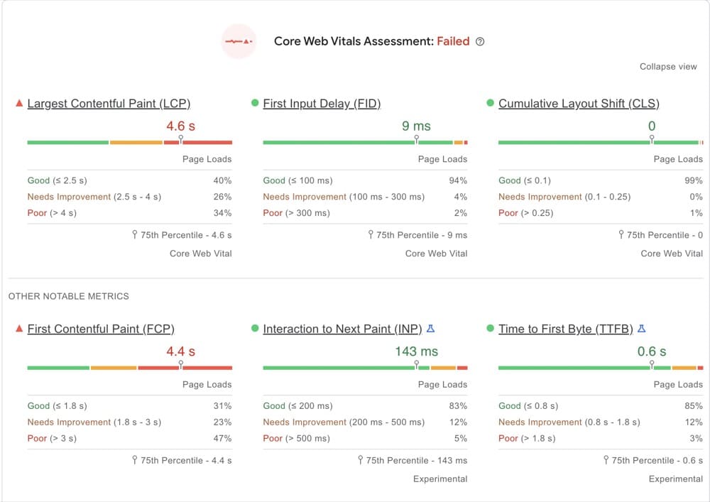 page load speed analysis Shopify store example Kylie by Kylie Jenner