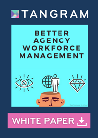 Managing Your Changing Workforce