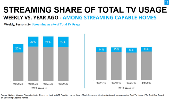 TV-Usage-Statistics.png